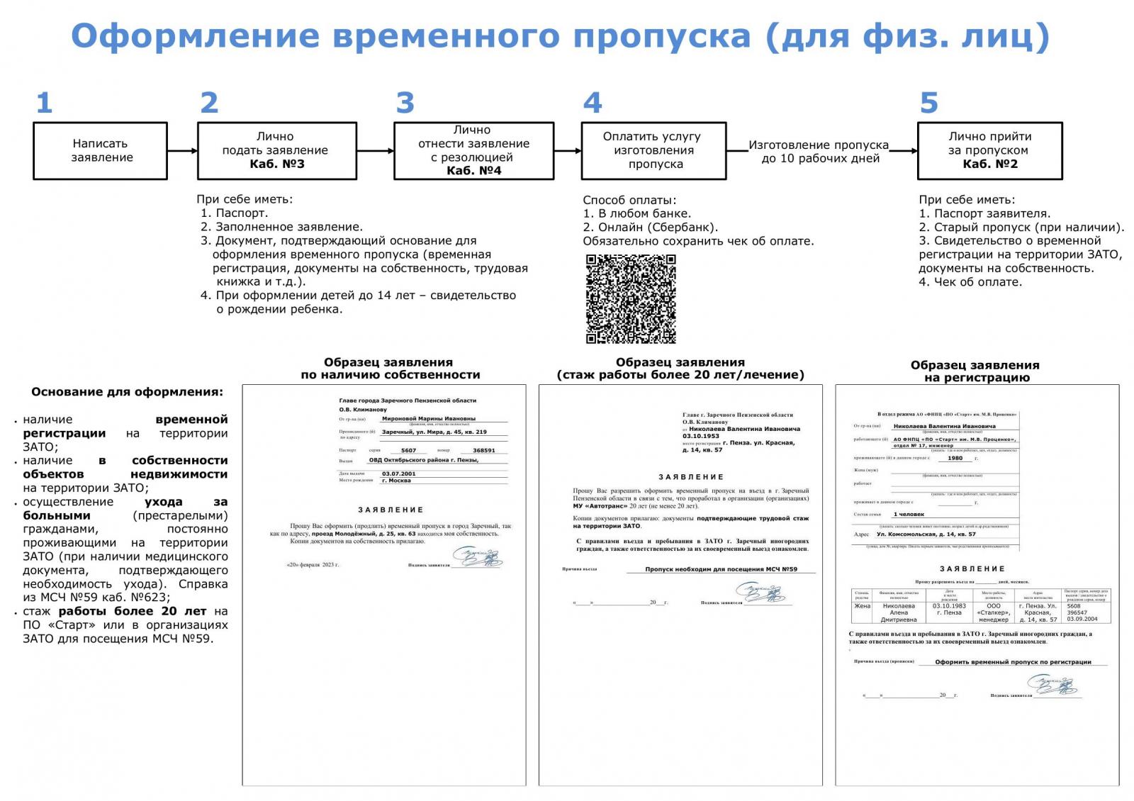 Оформление въезда в г. Заречный — ФГБУЗ МСЧ №59 ФМБА России